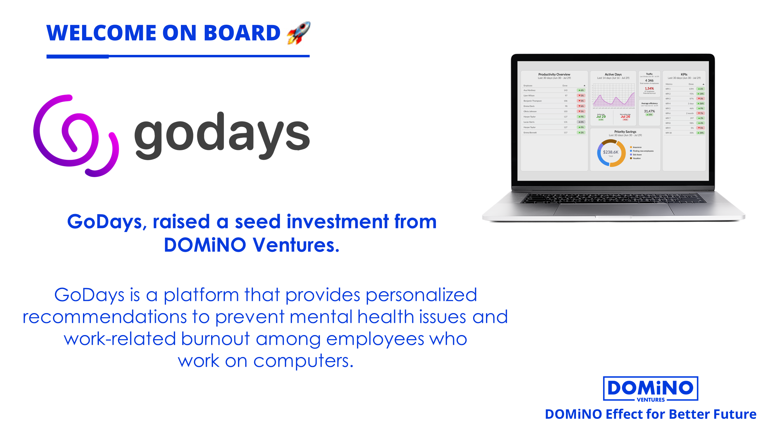 DOMiNO Ventures has made its first investment in Central Asia to an AI startup GoDays.