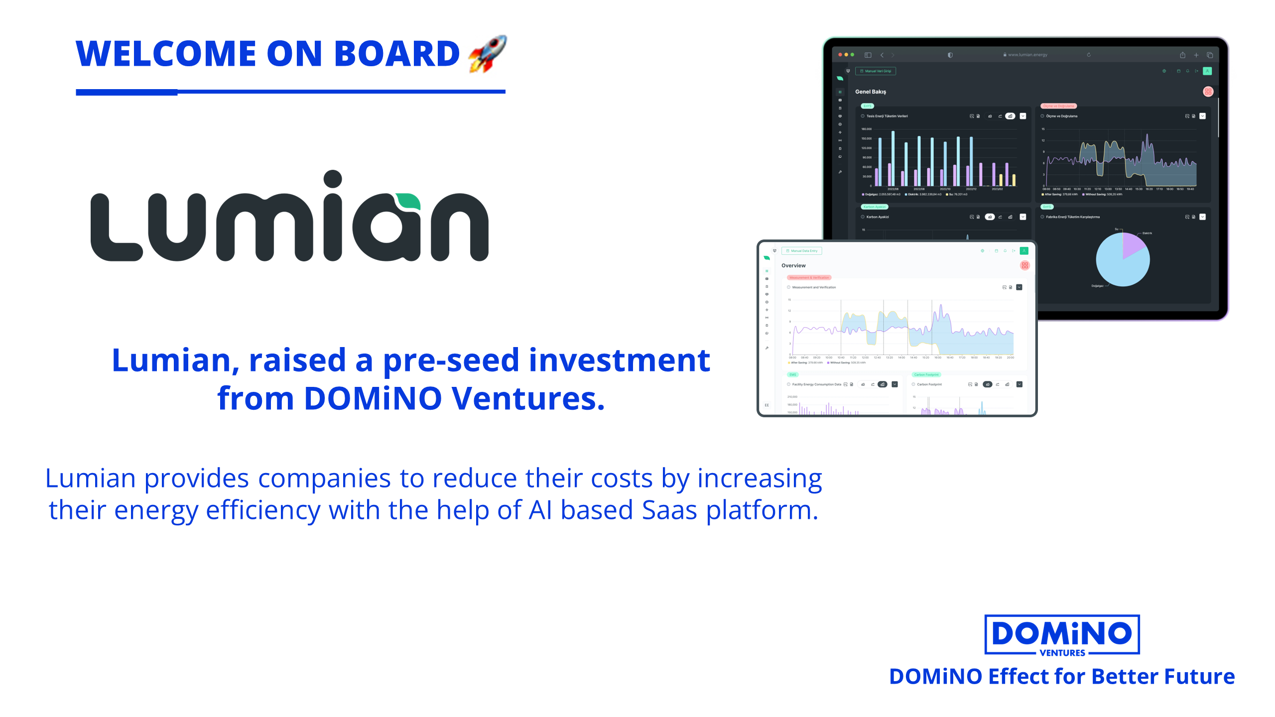 AI based energy management platform Lumian has raised its first investment.